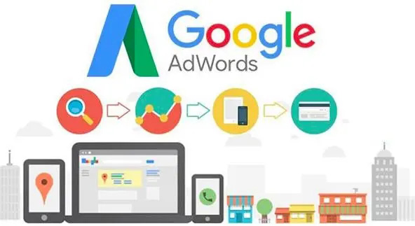 大连邢台B2B海外推广